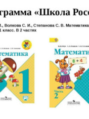Математика